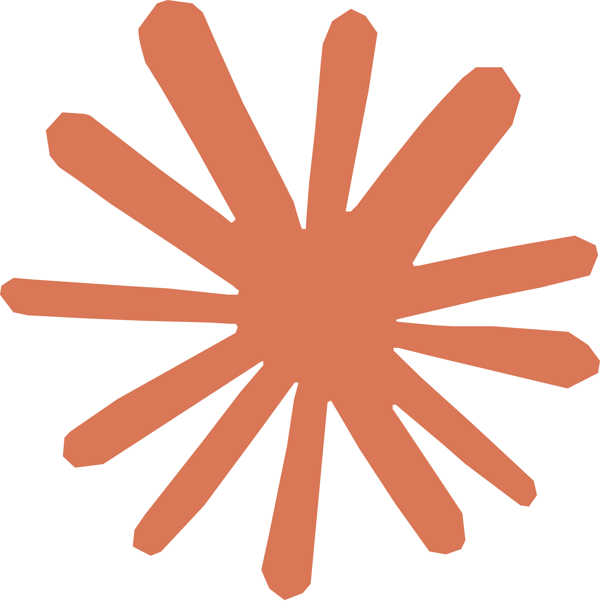 CMO Agent avatar